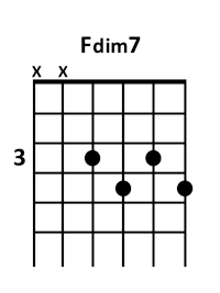 draw 5 - F dim7 Chord